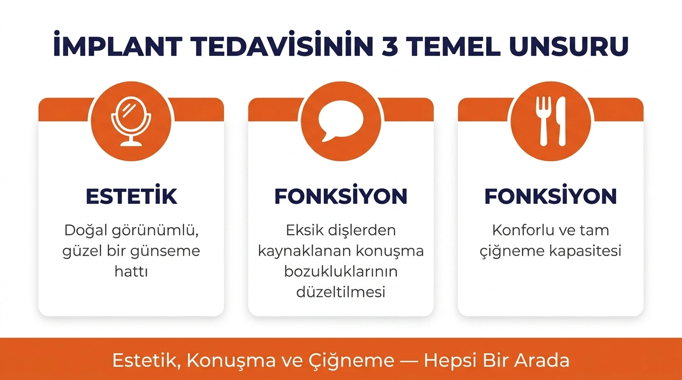 izmir-implant-fiyatlari