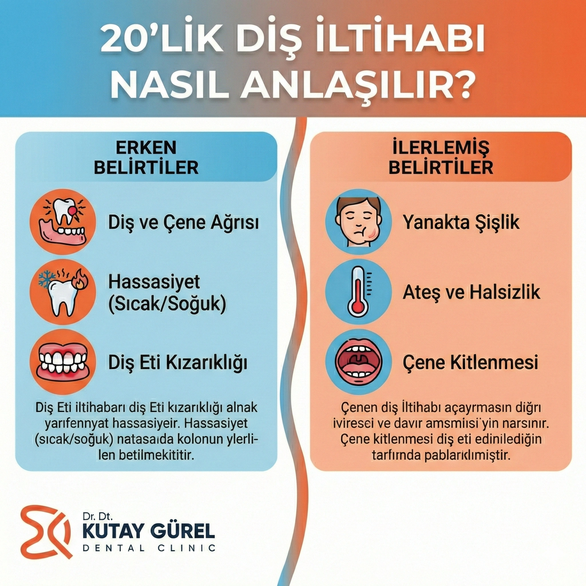  20 lik diş apsesi