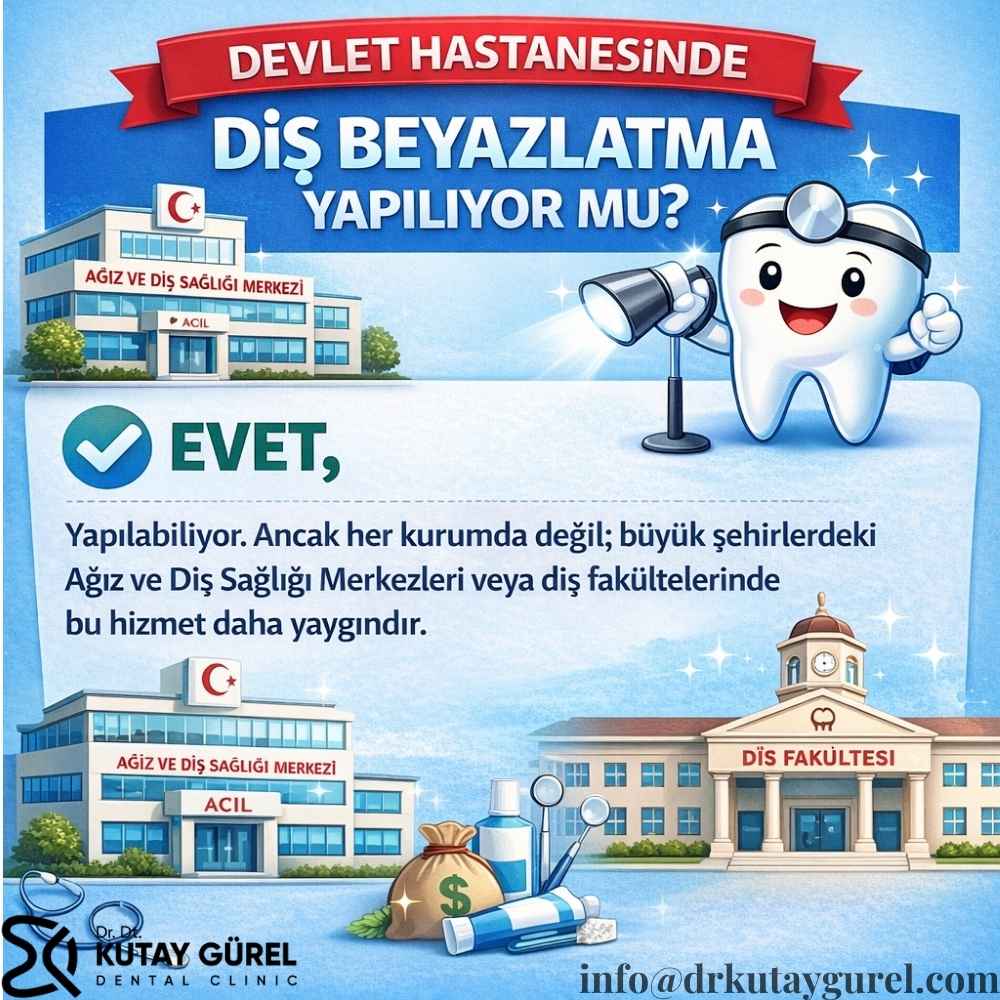 Kalıcı diş beyazlatma fiyatları