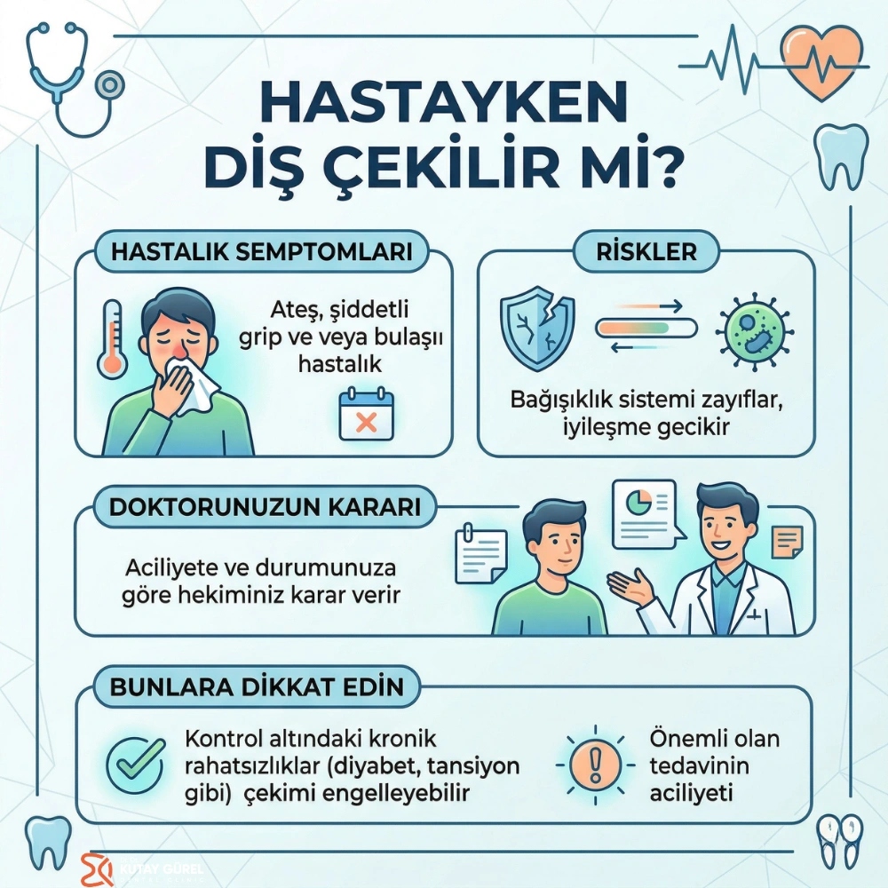 boğaz enfeksiyonu varken kanal tedavisi yapılır mı