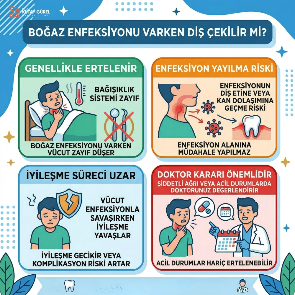 gripken dişe dolgu yapılır mı