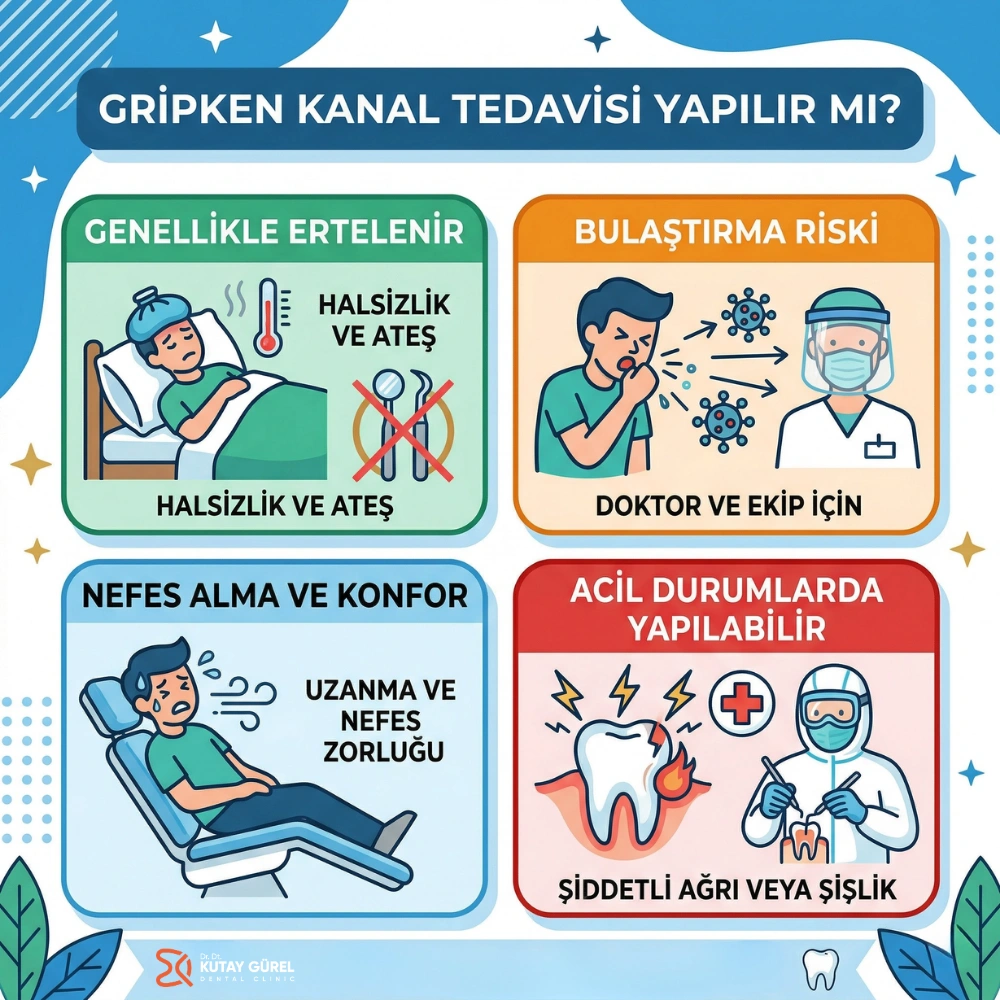 gripken dolgu yapılır mı