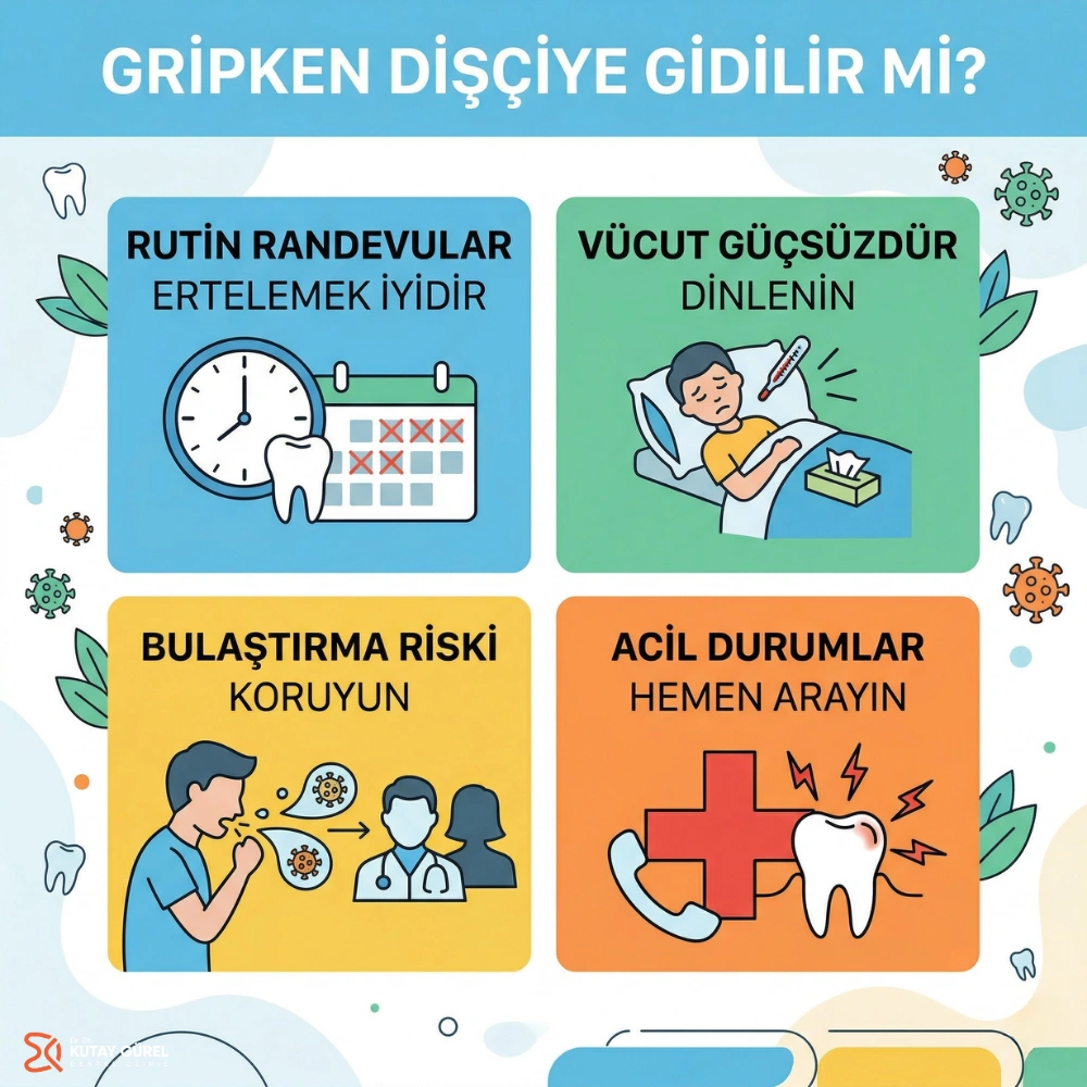 gripken kanal tedavisi yapılır mı