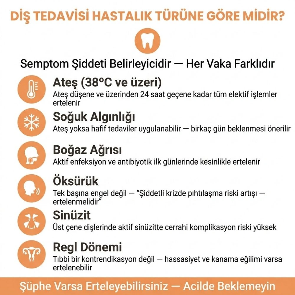gripken kanal tedavisi yapılır mı