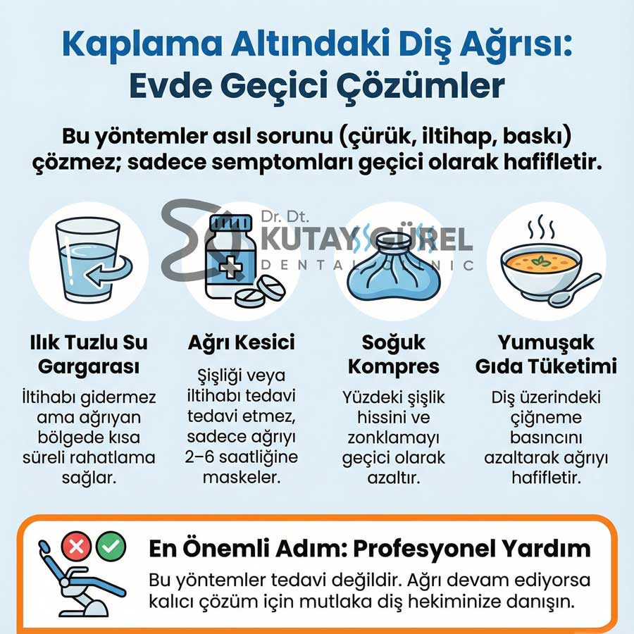 Kaplama Altındaki Diş Ağrısı İçin Evde Ne Yapılabilir