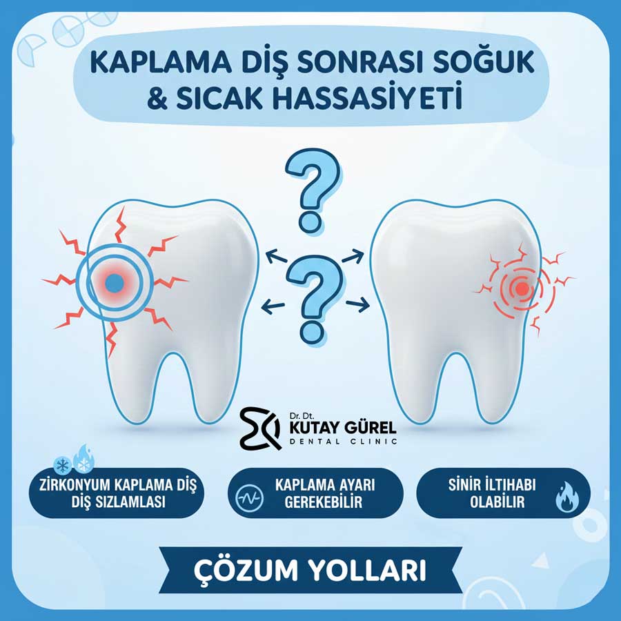 Kaplama Diş Sonrası Soğuk ve Sıcak Hassasiyeti