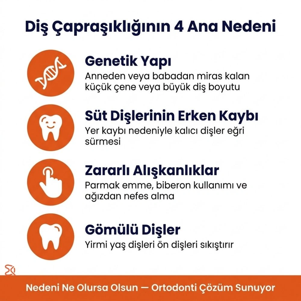 izmir splint ortodonti