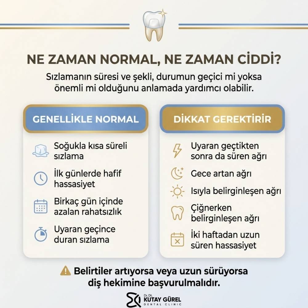 Zirkonyum Kaplama diş sızlaması Kadınlar Kulübü