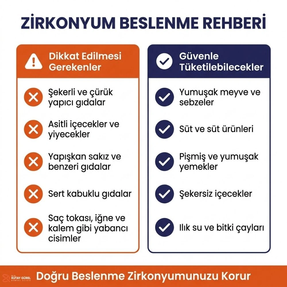 cigli-zirkonyum-fiyatlari