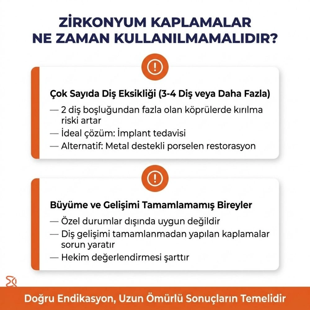 zirkonyum fiyatları çiğli