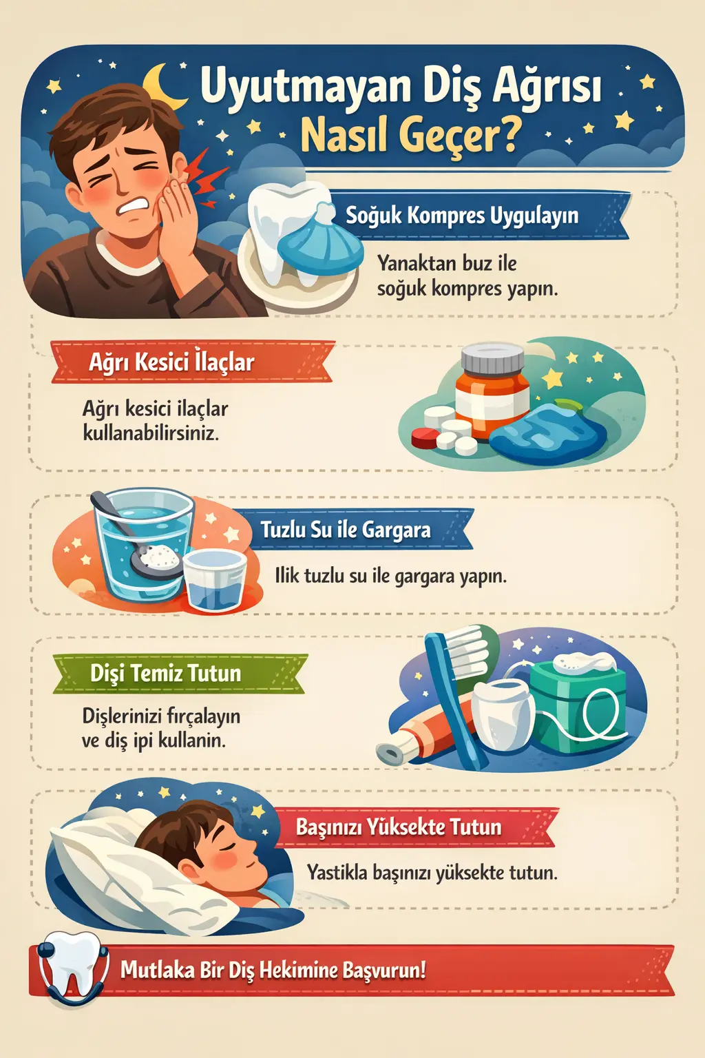 İzmir Çiğli Diş ağrısına ne iyi gelir evde